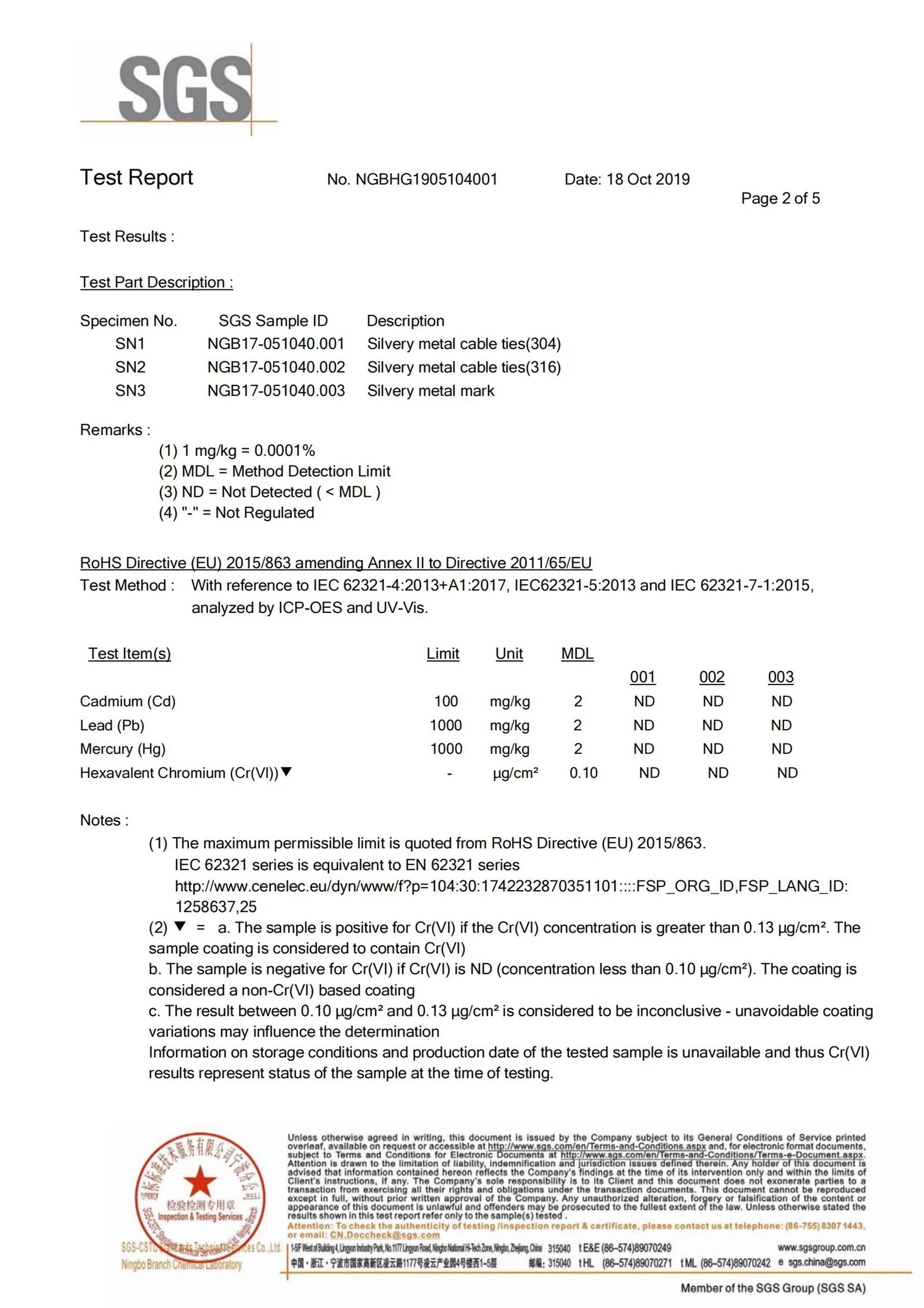 SGS- RoHS-Stainless Steel Cable Tie SGS- RoHS-Stainless Steel Cable Tie